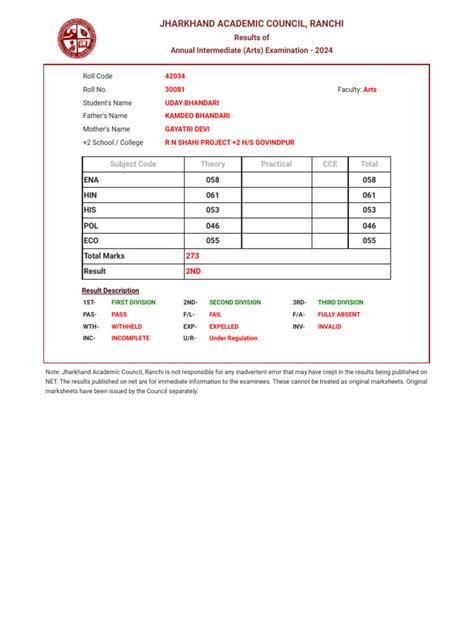 Jharkhand Academic Council Intermediate Examination 2024.